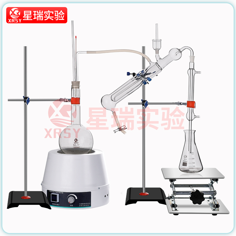 ��������װ����ȴ����Ķ෽�洦������